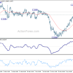 eurchf20190418a1