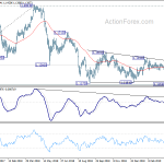 eurchf20190418a2