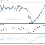 eurchf20190423a1