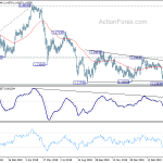 eurchf20190423a2