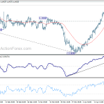 eurchf20190423b1