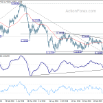 eurchf20190424a2