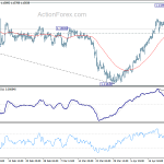 eurchf20190425a1