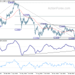 eurchf20190425a2