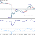 eurchf20190427w3