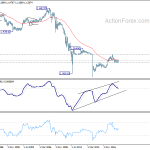 eurchf20190427w4