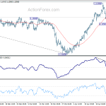 eurchf20190430a1