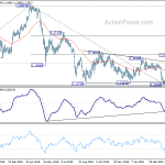 eurchf20190430a2