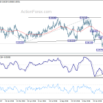 eurgbp20190401a2