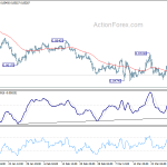 eurgbp201904023a1