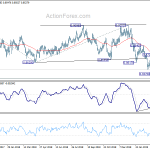 eurgbp201904023a2