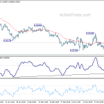 eurgbp20190402a1