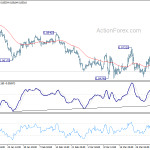 eurgbp20190404a1