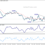 eurgbp20190405a1