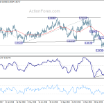 eurgbp20190405a2