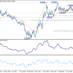 eurgbp20190406w3