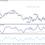 eurgbp20190408a1