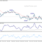 eurgbp20190409a1