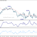 eurgbp20190410a1