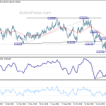 eurgbp20190410a2