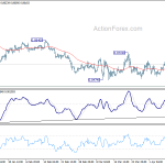 eurgbp20190411a1