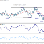 eurgbp20190411a2