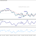 eurgbp20190412a1