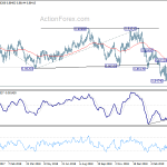 eurgbp20190412a2