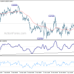 eurgbp20190413w1