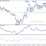 eurgbp20190413w3