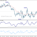 eurgbp20190415a1