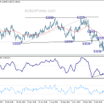 eurgbp20190415a2