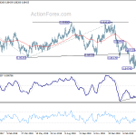 eurgbp20190416a2