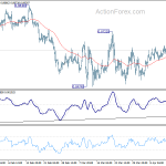 eurgbp20190418a1