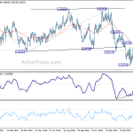 eurgbp20190418a2