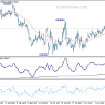 eurgbp20190423a1