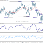 eurgbp20190423a2