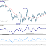 eurgbp20190424a1