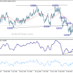 eurgbp20190424a2