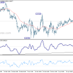 eurgbp20190425a1