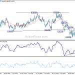 eurgbp20190425a2