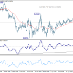 eurgbp20190426a1