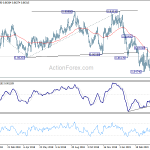 eurgbp20190426a2