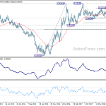 eurgbp20190427w3