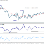 eurgbp20190429a1