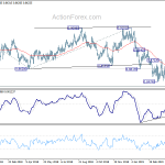 eurgbp20190429a2