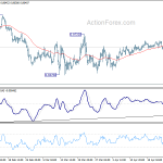 eurgbp20190430a1