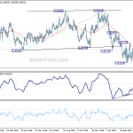 eurgbp20190430a2