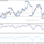 eurjpy20190401a1