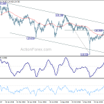 eurjpy20190401a2